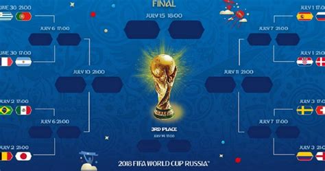 Guide To The World Cup Knockout Stage Meet The 16 Contenders Africanews