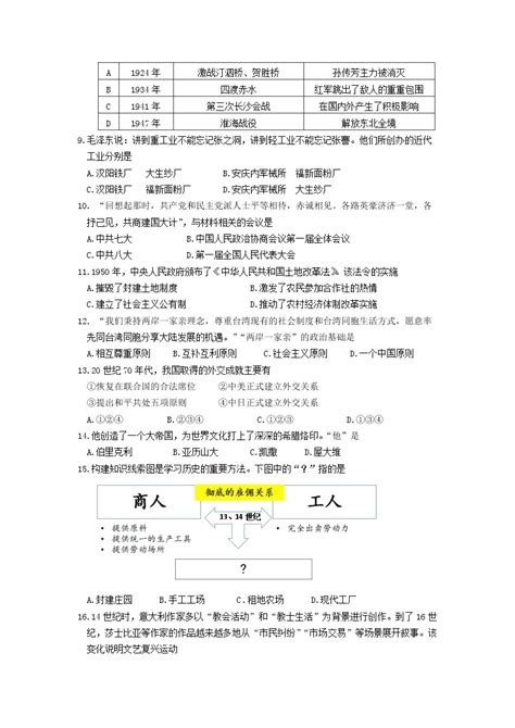 江苏省南京联合体历史中考一模试卷（有答案） 教习网试卷下载