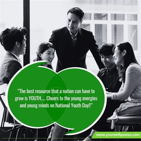 National Youth Day Quotes Wishes Messages History Celebration