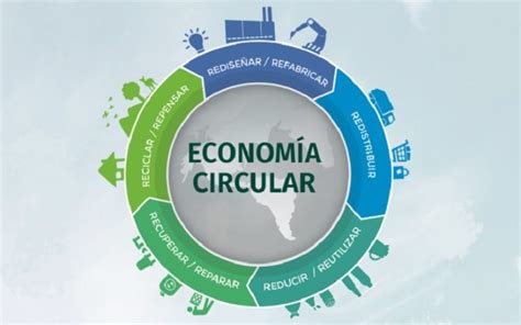 ¿cuál Es El Impacto De La Economía Circular En México Y Sus Habitantes Sirse