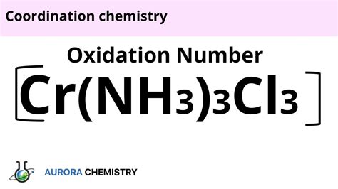 Calculate The Oxidation Number Of Cr In Cr NH3 3Cl3 Oxidation