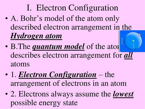 Ppt Electron Configuration Powerpoint Presentation Free Download Id 2012365