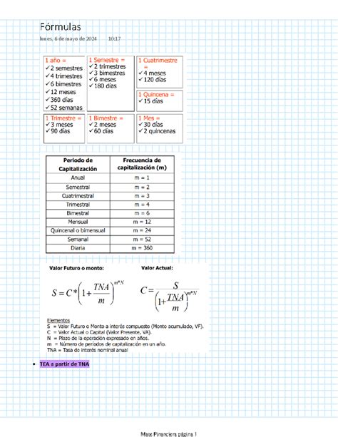 Fórmulas Mate Fi Resumen Matemática financiera TEA a partir de