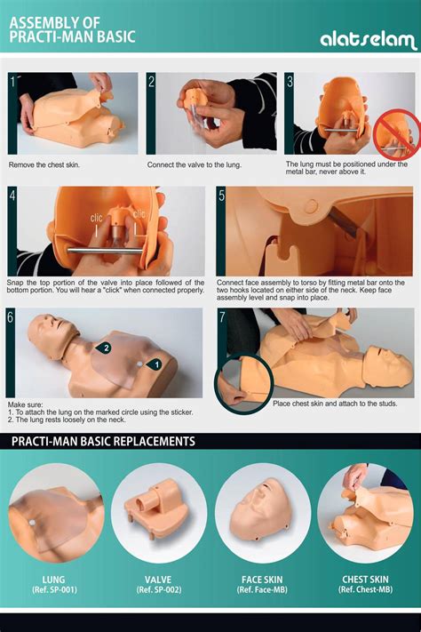 Practi Man Cpr Training Manikin Made In Spain Alatselam