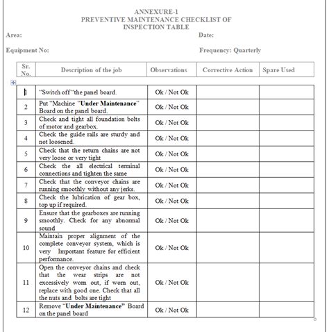 Preventive Maintenance Maintenance Sop Template