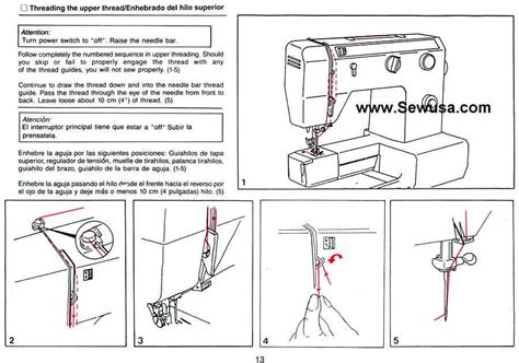 Diagram Of Threading A Sewing Machine Threading Kenmore