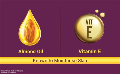 Buy Bajaj Almond Drops Moisturising Soap With Almond Oil And Vitamin E