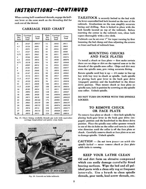 Clausing 12 Lathe 6300 Series Operating And Parts List Manual 816 Ebay