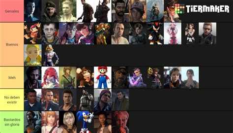 Mejores Personajes De Videojuegos Tier List Community Rankings