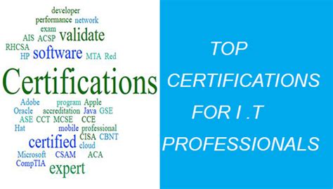 Top It Certifications For Professionals In 2021 And Beyond