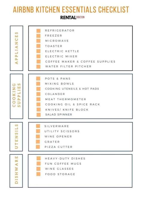 Airbnb Kitchen Essentials Supplies Checklist For Hosts