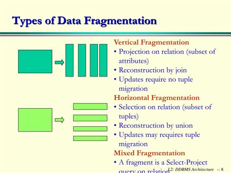 Ppt L2 Ddbms Architecture Powerpoint Presentation Free Download Id 4350802