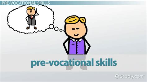 Pre Vocational Skills Definition Types And Examples Lesson