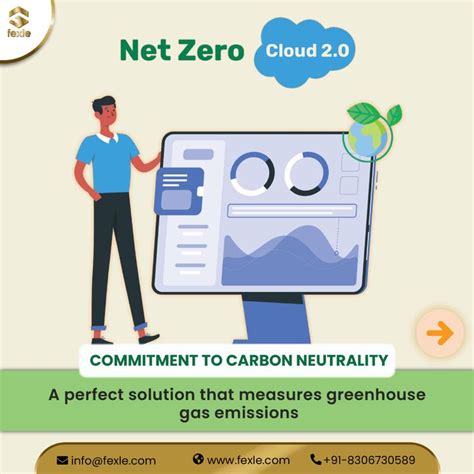 Go Green With Salesforce Net Zero Cloud Services Our Sustainable