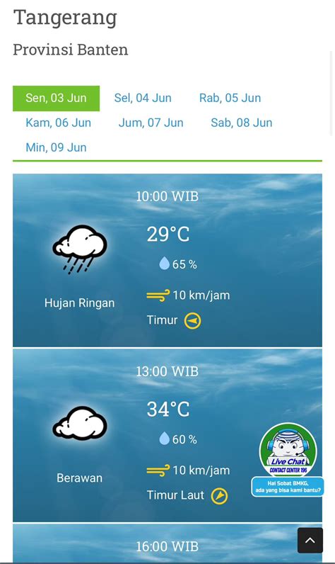 DLH Kota Tangerang Berhasil Kelola Sampah B3 Dan Medis Rumah Tangga