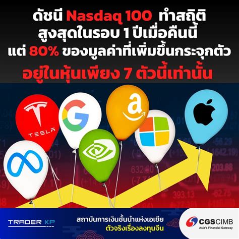 ทันโลกกับ Trader Kp หุ้น Ai เป็นฟองสบู่หรือไม่ เมื่อ Nasdaq ปรับ