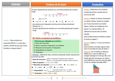 Quations Et In Quations Cours Et Exercices Ma Alloschool