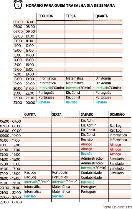 Veja como organizar os estudos para concursos públicos