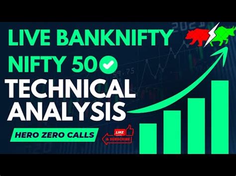 Monday Special Banknifty Nifty Hero Zero Live Market Analysis Th July