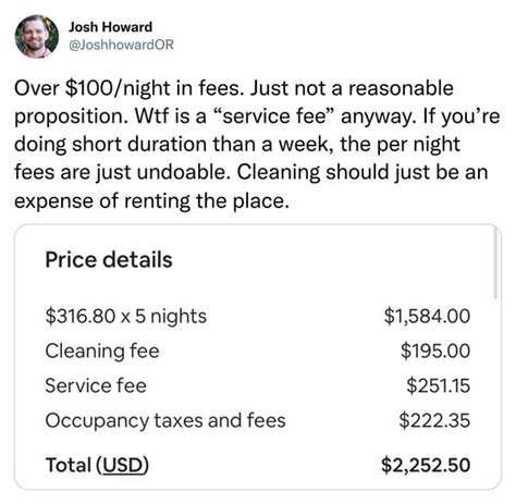 People Are Roasting This AirBNB Host After They Complained About A ... 