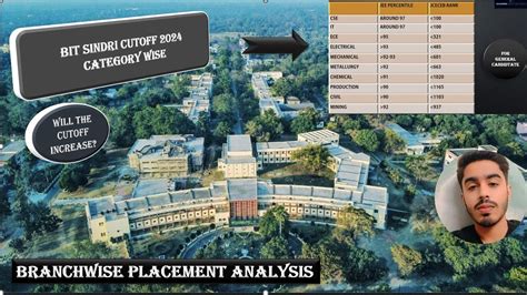 BIT SINDRI CUTOFF 2024 ADMISSION PROCESS DETAILS BRANCHWISE CUTOFF AND