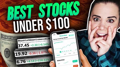 BEST Dividend Stocks To BUY NOW Under 100 Dividend Investing YouTube