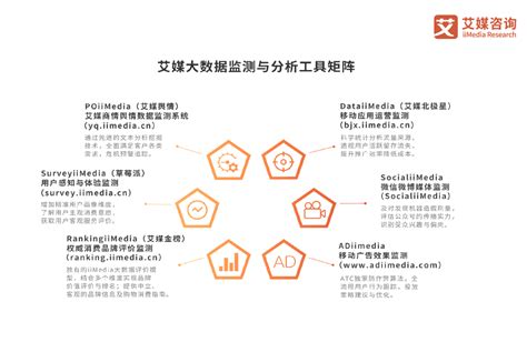 艾媒咨询｜2021年中国智慧交通行业发展分析报告 21经济网