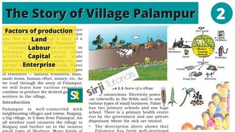 Factors Of Production The Story Of Village Palampur Cbse Class