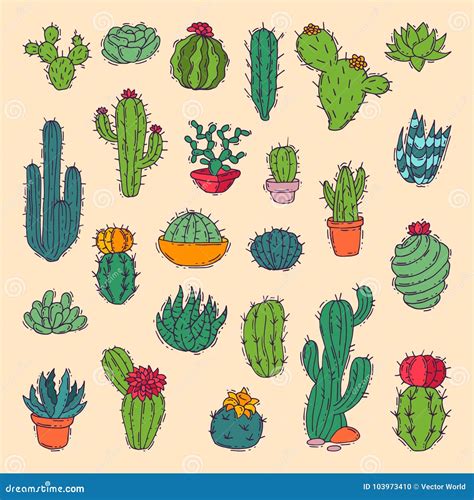 Nopal Cartoon Drawing Stock Illustrations 33 Nopal Cartoon Drawing