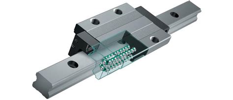 The Four Benefits Of Caged Ball Lm Linear Motion Guides