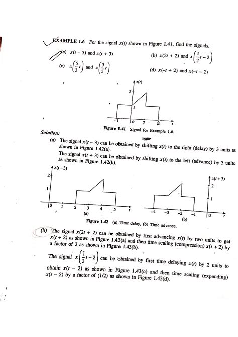 Solution Signals Physics Solved Numerical Studypool