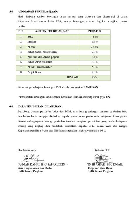 Contoh Kertas Kerja Laporan Kewangan