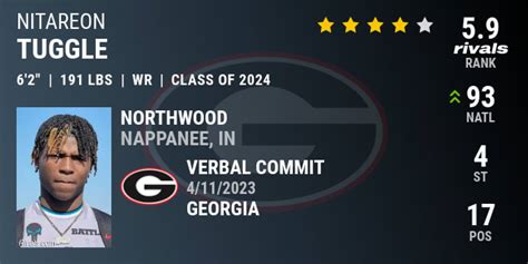 NiTareon Tuggle 2024 Wide Receiver Georgia