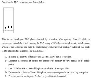 Answered Consider The TLC Chromatogram Shown Bartleby