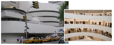 Guggenheim Museum | All Tickets Inc.