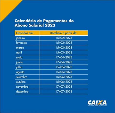 Abono Pis Pasep 2023 Caixa Divulga Calendário Ano Base 2021