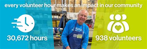 Volunteer In Our ReStore - Greater Green Bay Habitat for Humanity