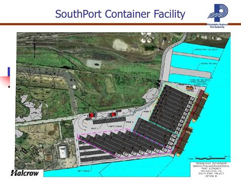 Port of Philadelphia Overview