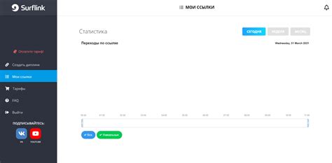 Что такое диплинк и как это создать | SendPulse
