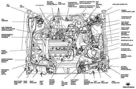 Diagram Ford Star Cooling System Diagram Mydiagram Online