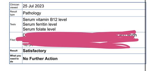 Blood Test Results B12ferritinfolate Levels Mumsnet