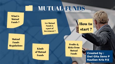 Mutual Funds By Kaulian Ponty