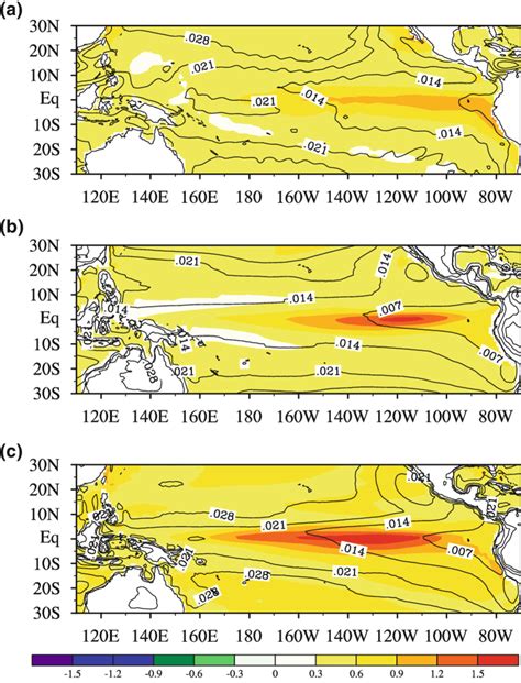 1 Monthly SST Anomaly Shading Units K And Zonal Wind Stress Anomaly