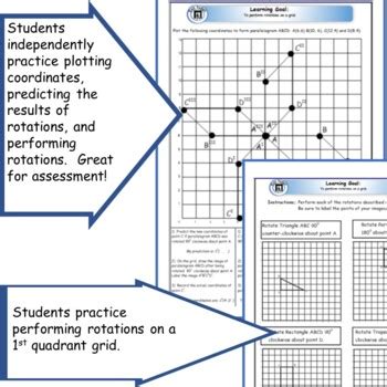 Transformations: Performing Rotations in the 1st Quadrant | TPT