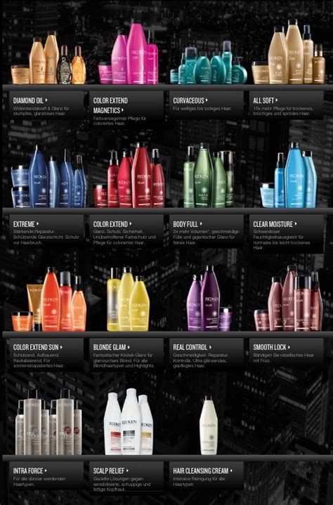 Redken Hair Products