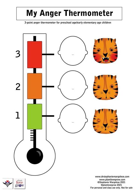 Free Printable Anger Thermometer