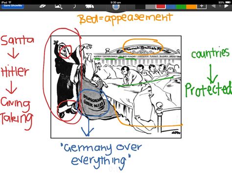 Appeasement Cartoon Ww2
