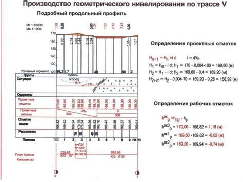 Геодезические расчеты при трассировании сооружений линейного типа. Тема ...