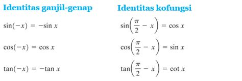 Detail Fungsi Invers Trigonometri Koleksi Nomer 4