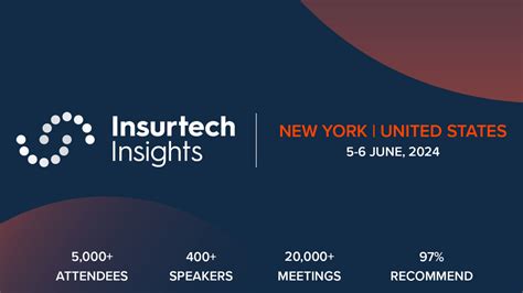 Insurtech Insights USA 2024 Clearspeed